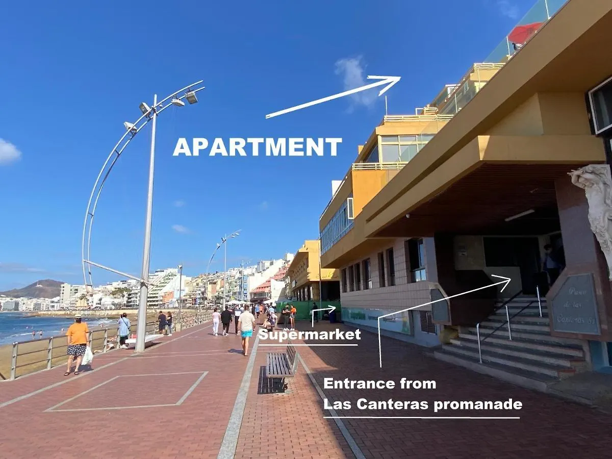 Los Gueldes Las Palmas de Gran Canaria